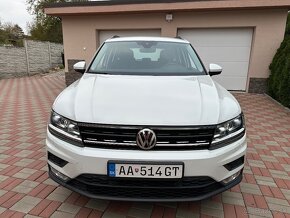 Volkswagen Tiguan 2.0 TDI 110kw Dsg Led Virtual 4-motion - 8