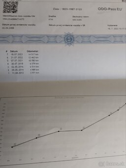 Predám KTM Duke 690 top stav - 8