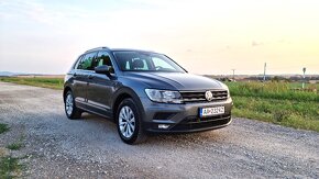 Volkswagen Tiguan 2.0 TDI 110 kW DSG - 8