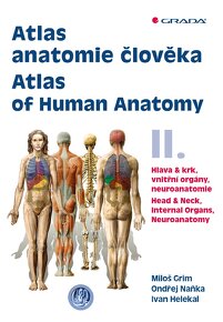 ANATOMIA - e knihy - 8