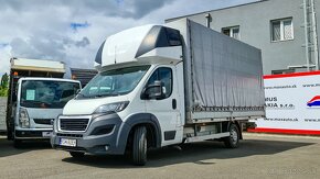 Na prenájom dodávka Fiat Ducato L3H2 - AutaKosice.sk - 8