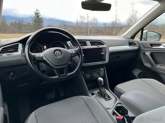 Volkswagen Tiguan 2.0TDI 110kw DSG, 2020 - 8