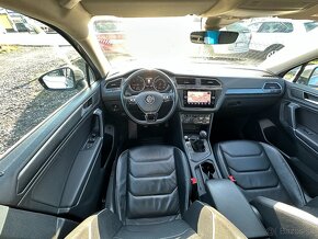 Tiguan Allspace 2.0 TDI-RV:2019-7miest-Panorama-Koža-360° - 8