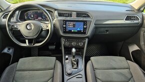 VW TIGUAN ALLSPACE 7-miest, 2.0 TDi, DSG, 4x4, 2021 , R-Line - 8