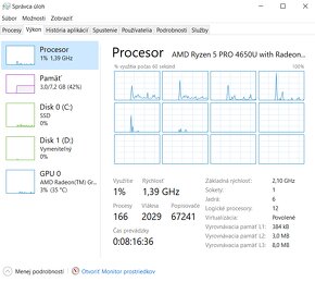 Predam Lenovo ThinkPad T14s Win10 - 8