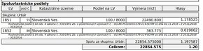 Predám  spoluvlastnícky podiel - 8