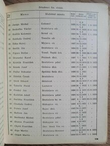 Finančná správa Slovenskej republiky 1940 - 8