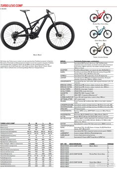 Predám e-bike Specialized Turbo Levo Comp - 8