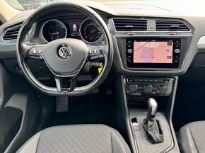 Volkswagen Tiguan 2.0 TDI SCR BMT Comfortline DSG - 8