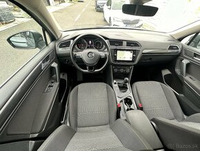 Tiguan Allspace 2.0 TDI-RV:1.8.2018-120tis km - 8