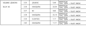 ID   2948  Prenájom: luxusné kancelárie, 82 m2, Bytča - 8