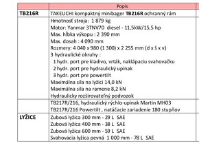 Takeuchi TB 216R - 8