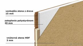 zateplená búda pre psa - 8