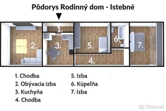 FINREA│PREDAJ rodinný dom v Istebnom - 8