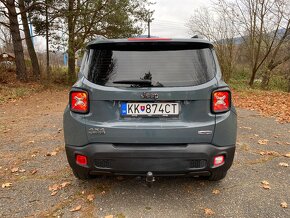 Predám Jeep Renegade 2.0 MJT 140 Limited 4WD - 8