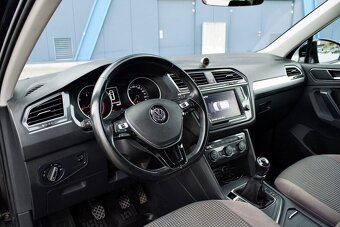 Volkswagen Tiguan kupovaný na SK. - 8