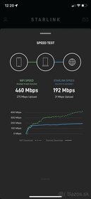 Prenájmem Starlink satelitný internet - 8