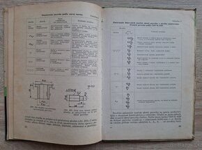 Technicke kreslenie - Strojnictvo I - 8