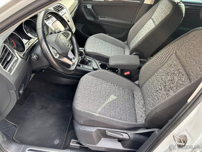 Volkswagen Tiguan 2.0 TDI 110kw DSG 4x4 2021 - 8