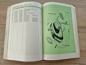 ČZ SPORT 125/175 - zoznam náhradných dielov. - 8