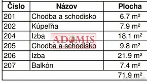 Predám exkluzív.4-izbový byt 192m2 novostavba Nižná Hutka,ga - 8