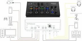 Roland BRIDGE CAST Dual-Bus Streaming/Gaming Mixer - 8