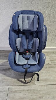 Autosedačka Petite & Mars Prime II Isofix 9–36 kg - 8