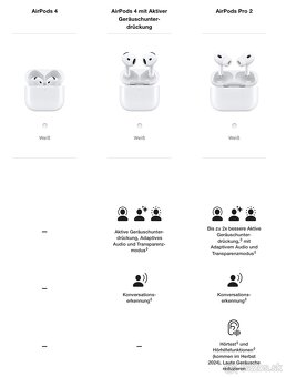 Apple AirPods - 8