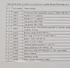 Predám Škoda Roomster 1.4 Mpi - 8