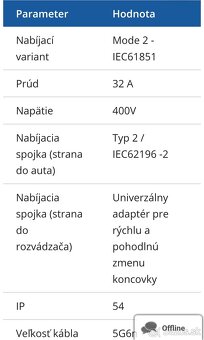 Tesla.Audi Kia prenosná nabíjačka .Elektromobil - 8