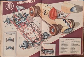 Veda a technika mládeži 1955 - 8