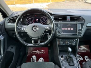 Volkswagen Tiguan 2.0 TDI SCR BMT 190k 4MOTION Highline DSG - 8