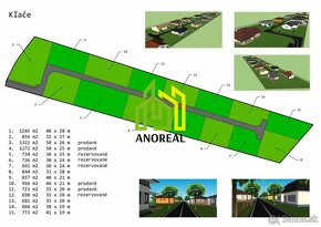 EXKLUZÍVNE na predaj stavebné pozemky Kľače - 8