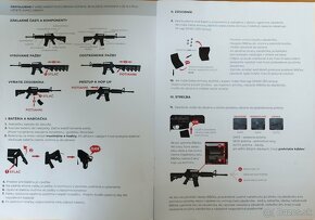 Airsoft Delta Armory AR15 MK18 Alpha - 8