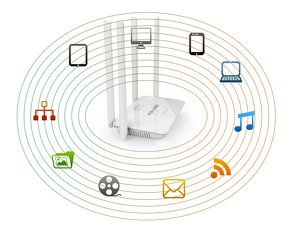 Router Pixlink LV-WR08 300 Mb/s - 4 antény - 8