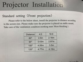 Projektor LED - 8