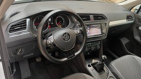 VW Tiguam 2.0tdi 110kw M6 - 8