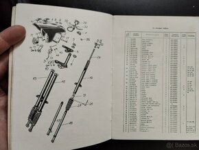 Jawa Pionier zoznam náhradných dielov - 8