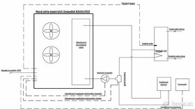 Inverterové tepelné čerpadlo NL-B345II/R32 - 8