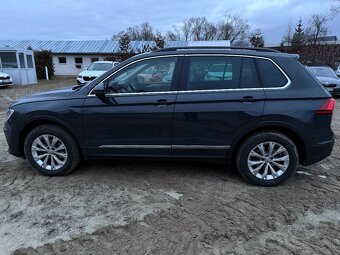 Volkswagen Tiguan 2.0 TDI SCR BMT 4MOTION Comfortline DSG - 8