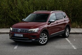 Volkswagen Tiguan Allspace 2.0 TSI 220k 4MOTION Highline DSG - 8