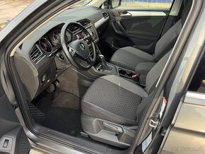 Volkswagen Tiguan 2020 1.5TSI DSG -88.000km- DPH - 8