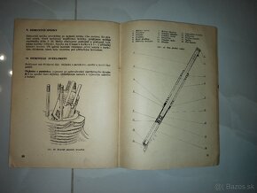 Jawa 250, 350 návod na obsluhu - 8