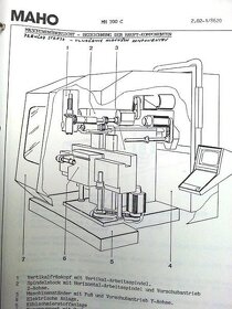 Na predaj obrábacie centrum MAHO MH700C - 8