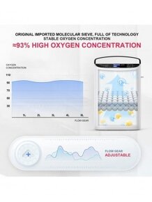 Predám prenosný kyslíkový koncentrátor pristroj s batériou - 8