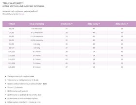 Nezateplena UNUO Softshellova bunda 122/128 - 8