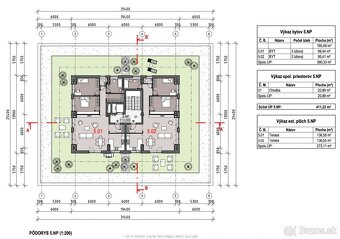 Investičná príležitosť – Skelet na Benkovej ulici v Nitre s  - 8