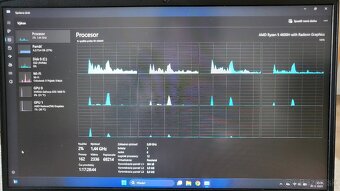 Herný notebook Lenovo Ryzen 5 GTX 1650 ti RAM 16 GB 15'6 P - 8