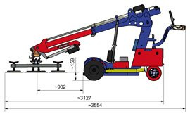 KS ROBOT 600 Off-Road elektrický manipulátor na montáž skiel - 8