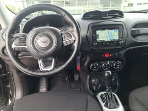 Jeep Renegade  2.0MJT 140K Limited AT9 SR 4WD - 8